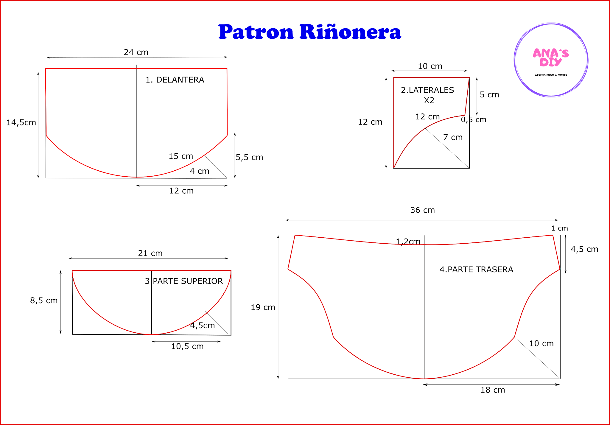 Поясная сумка своими руками выкройка мастер класс Como hacer Patrón Riñonera Patrones de costura, Blog de costura, Patrones de cos