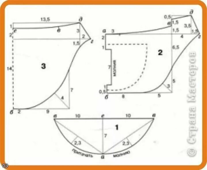 Поясная сумка своими руками выкройка мастер класс Pin by Amy on DIY and crafts Leather bag pattern, Diy leather bag, Leather hip b