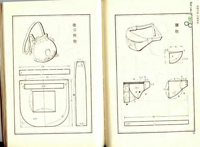 Поясная сумка своими руками выкройка мастер класс Пин на доске Bags patterns Выкройки сумок, Выкройки, Швейные выкройки сумок