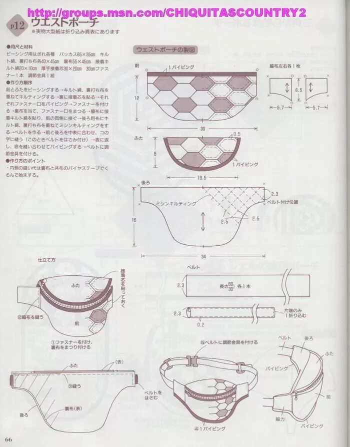 Поясная сумка выкройка Архив альбомов Выкройки, Выкройки сумок и Лоскутные сумки
