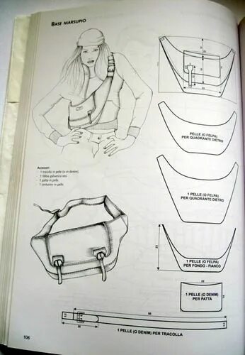 Поясная сумка выкройка в натуральную ВЫКРОЙКИ СУМОК И ГОЛОВНЫХ УБОРОВ Leather bag pattern, Diy leather bag, Bag patte