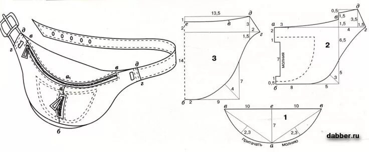 Поясная сумка выкройка в натуральную величину Шьем сумку-кошелек Кожаные сумки ручной работы, Поясная сумка, Выкройки сумок