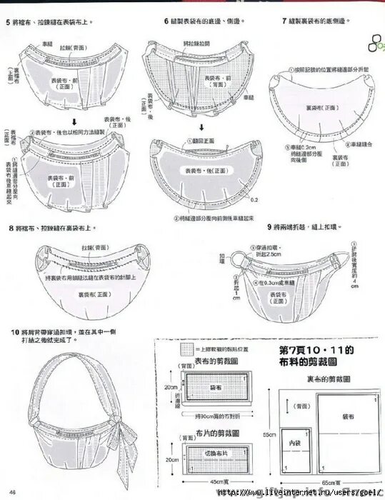 Поясная сумка женская выкройка шитье. сумки с выкройкой - Самое интересное в блогах