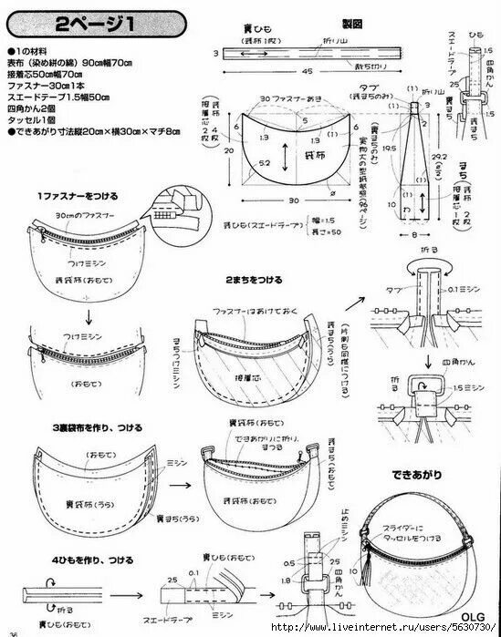 Поясная сумка женская выкройка Пин на доске Small Project Pattern в 2024 г Выкройки, Выкройки сумок, Выкройка с