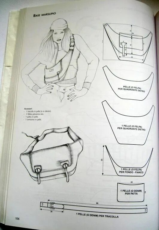 Поясная сумка женская выкройка своими руками КНИГА ACCESSORI Diy leather bag, Leather bag pattern, Diy bags patterns