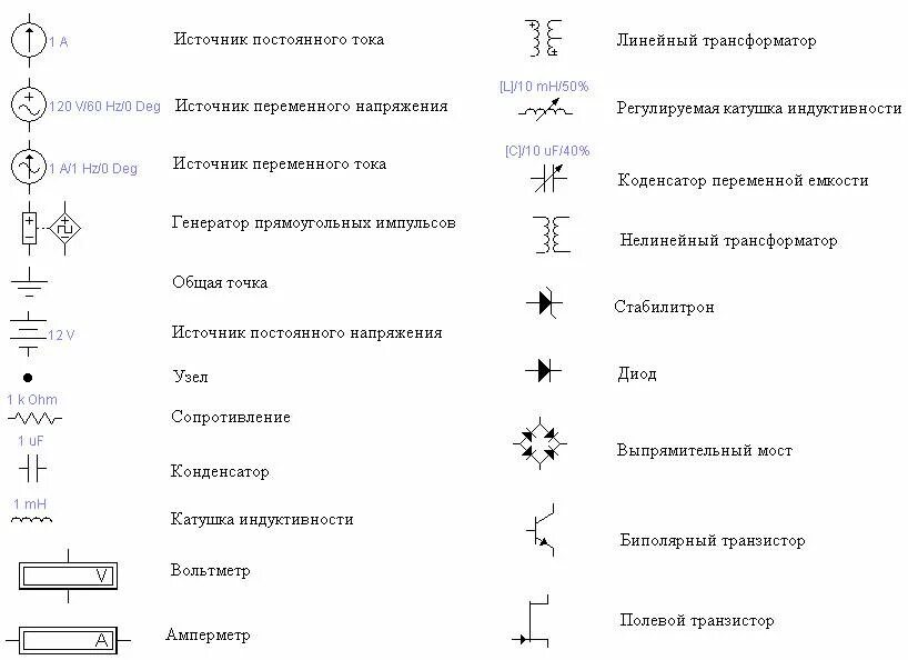 Пояснение электрических схем Стрелками на схеме обозначены