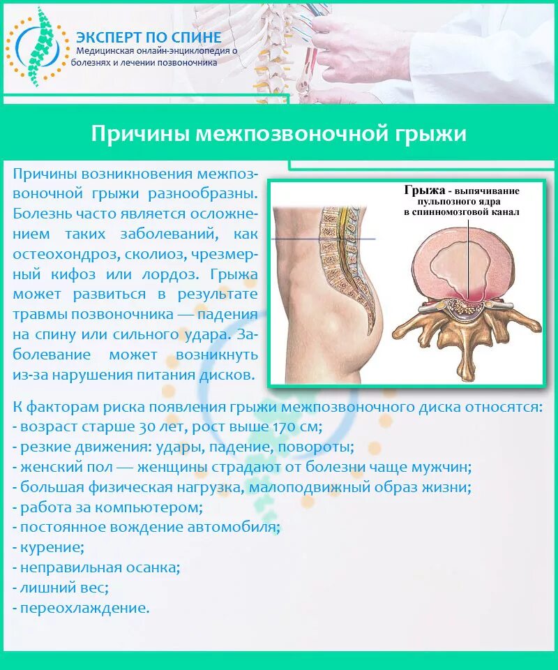 Поясничная грыжа симптомы и лечение фото Грыжа позвоночника можно ли лечить