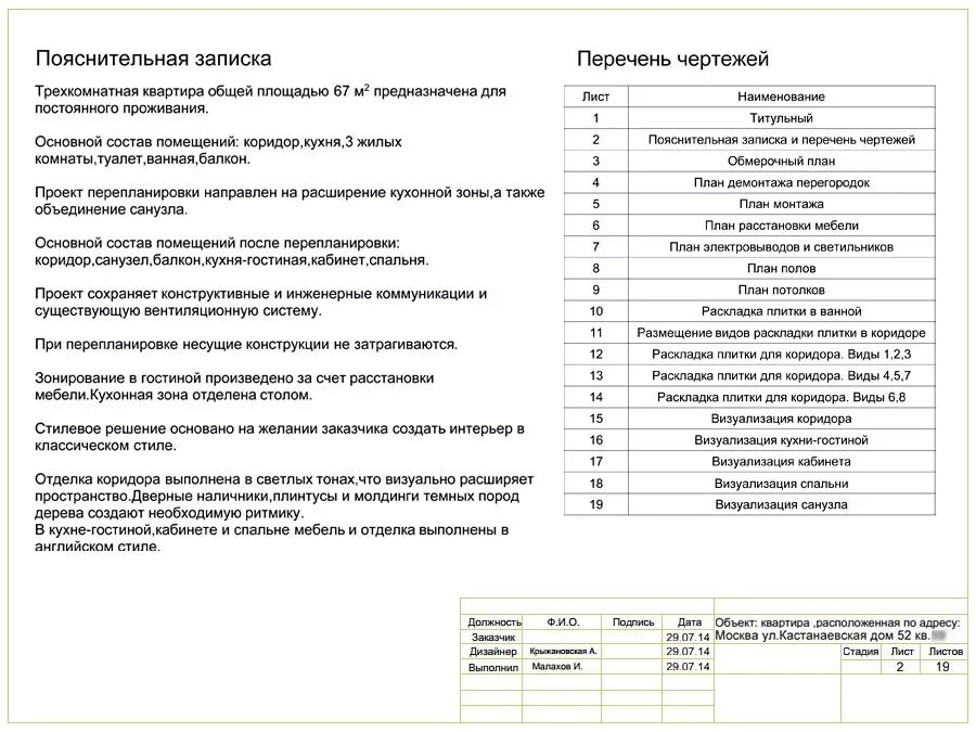 Пояснительная записка к дизайн проекту Расшифровка ПЗУ ПЗ г. Москва