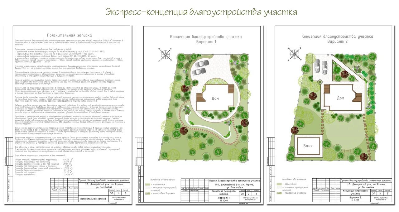 Пояснительная записка проекта планировки территории Проект по благоустройству участка