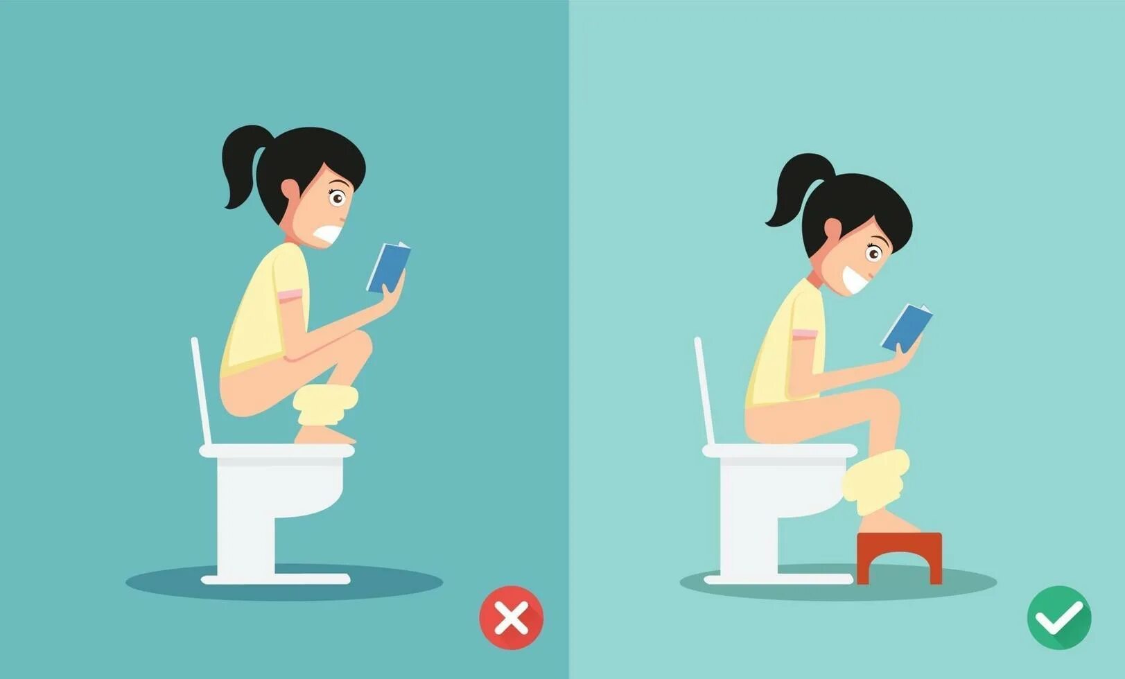 Поза орла при дефекации фото unhealthy vs healthy positions for defecate 3203861 Vector Art at Vecteezy