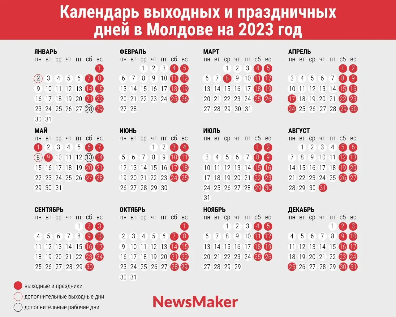 Поздравления календарь праздников 2023 Календарь праздников и дополнительных выходных в Молдове в 2023 году