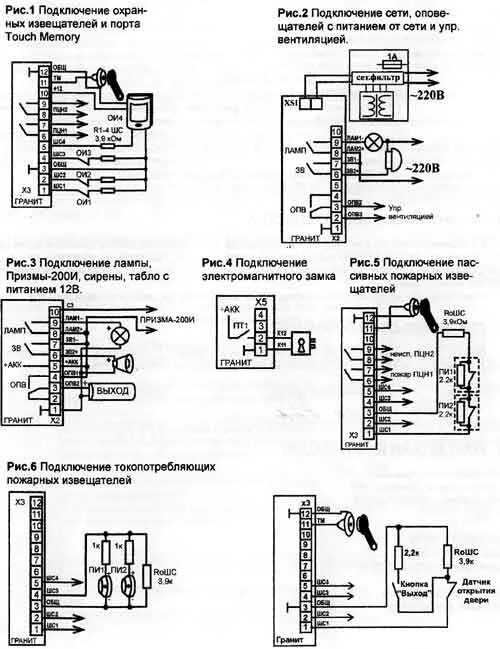 Пожарная сигнализация гранит 2 подключение Охрано-Пожарная Сигнализация Гранит-4А - Охранная сигнализация - Форум по радиоэ
