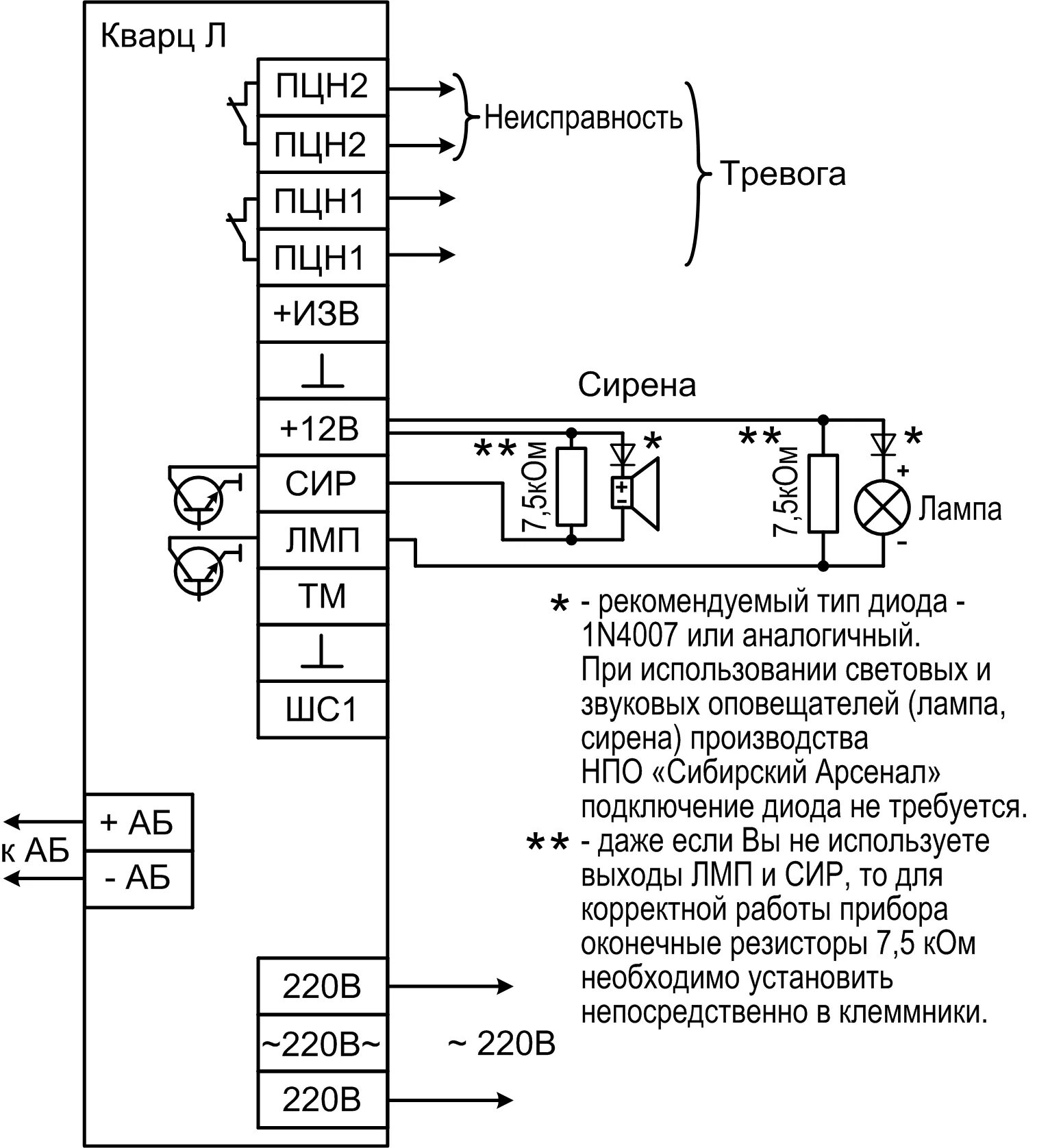 Пожарная сигнализация кварц схема подключения датчиков Объектовый прибор "Кварц Л" НПО Сибирский Арсенал
