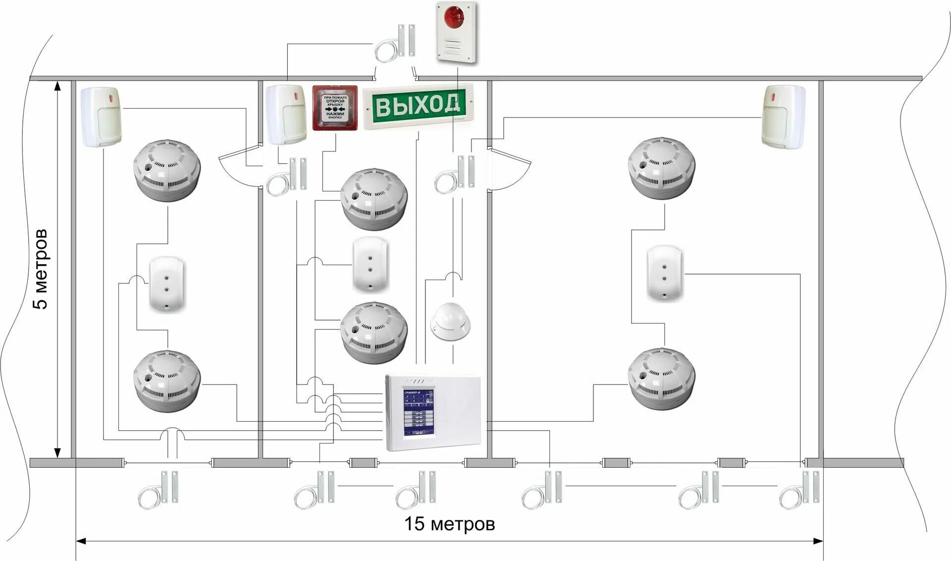 Пожарная сигнализация установка схема Типовое решение охранно- пожарной сигнализации в офисе в Красноярске