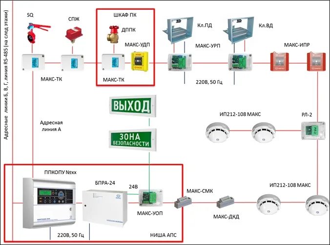 Пожарная система рубеж схема подключения Апс соуэ скуд