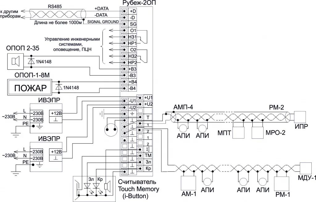Пожарная система рубеж схема подключения Купить Адресный приемно-контрольный и управления охранно-пожарный прибор ППКОП 0