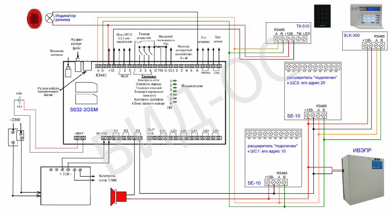 Пожарно охранная сигнализация схема подключения SLK-300 клавиатура с считывателем EM-Marine/Вид-ОС, г.Москва Оборудование ПРОКСИ