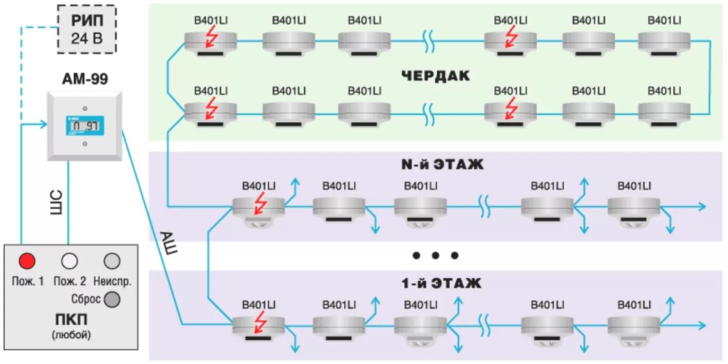 Пожарные датчики болид схема подключения Подключение пожарных датчиков фото - DelaDom.ru