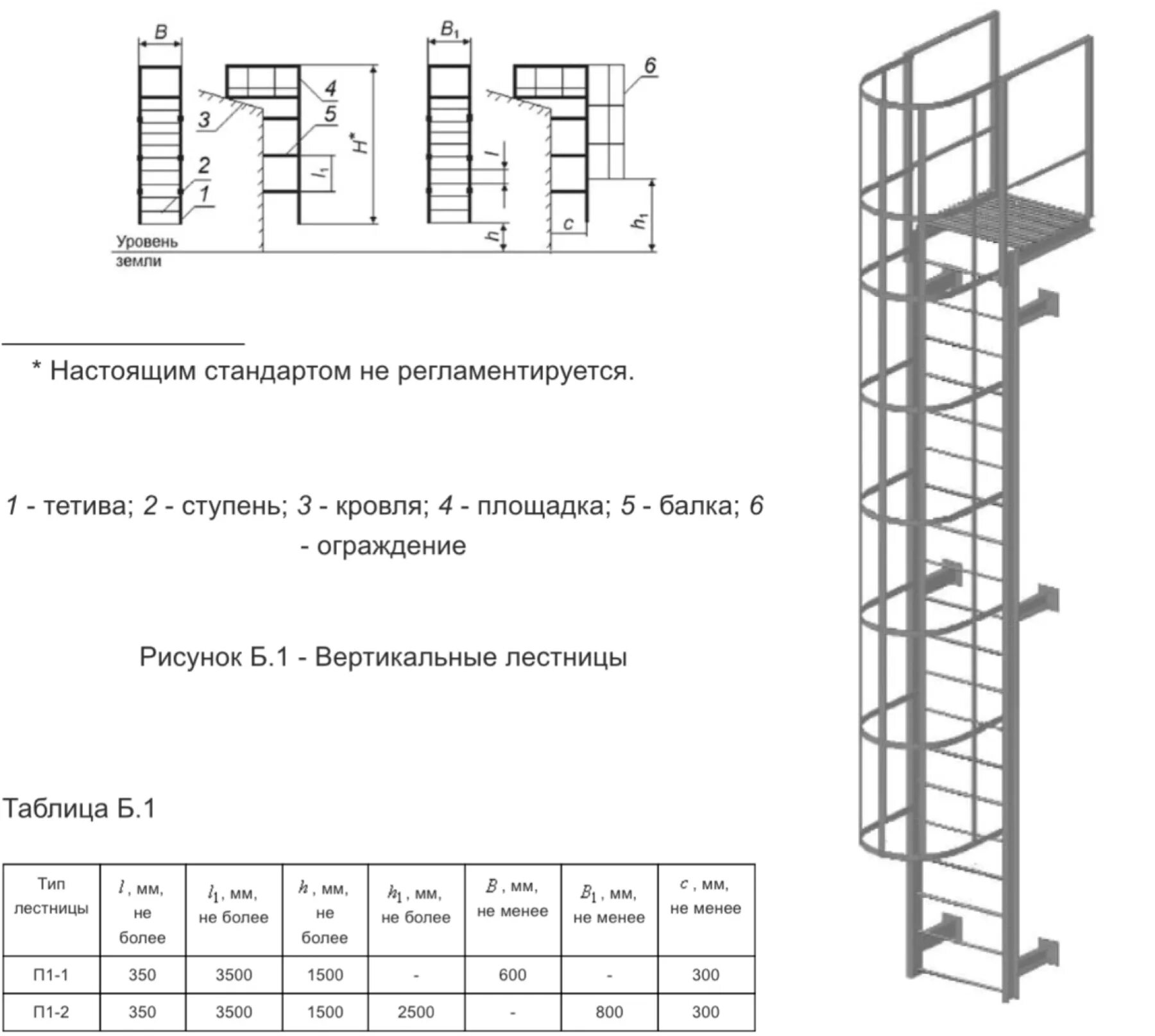 Пожарные лестницы по госту чертежи Вес лестницы фото - DelaDom.ru