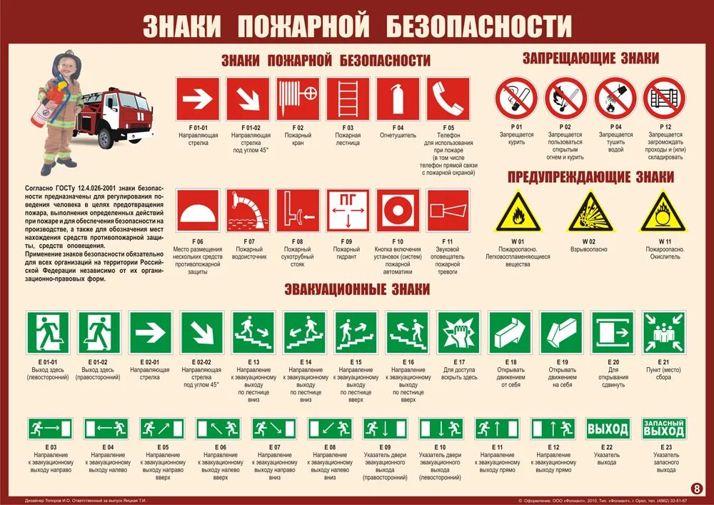 Пожарные знаки фото Знаки пожарной безопасности купить в интернет-магазине, цены от 21 р. - Магазин 