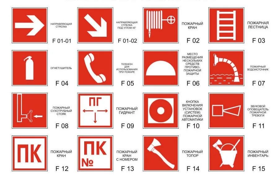 Пожарные знаки фото Знаки пожарной безопасности купить недорого - "Кнопка 01" Екатеринбург