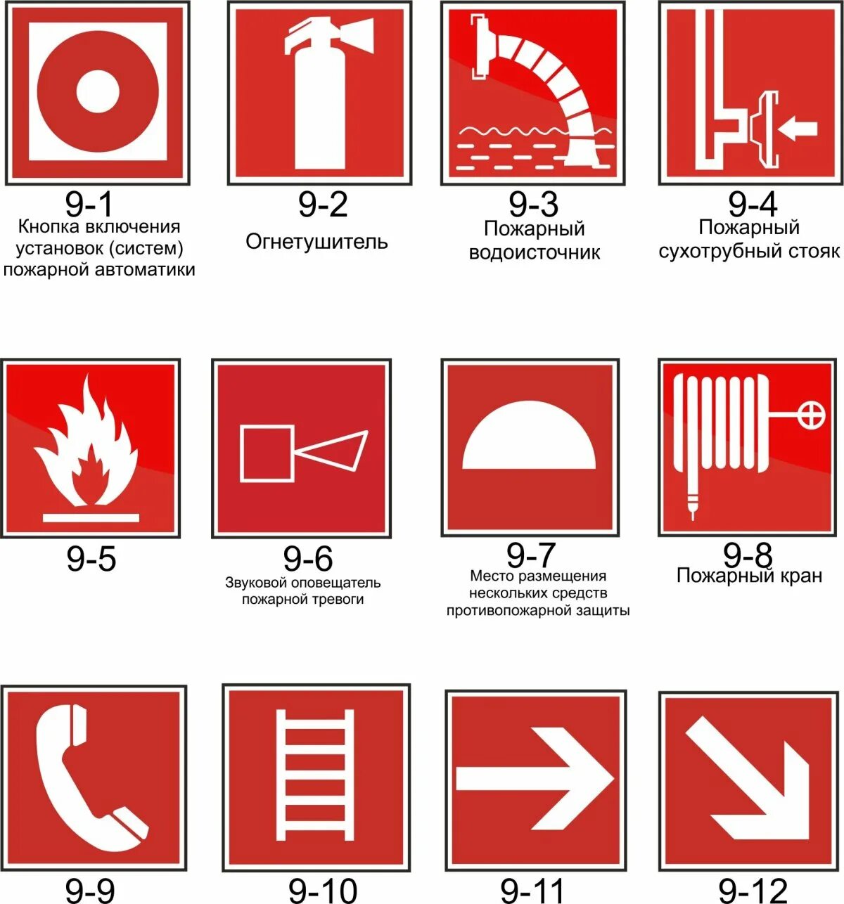 Пожарные знаки фото Купить Знаки безопасности в Казани Одэкс