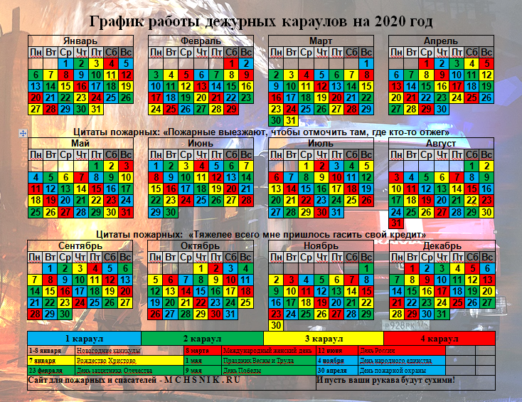 Пожарный календарь график на 2025 год ГРАФИКИ 4 СМЕН 2020