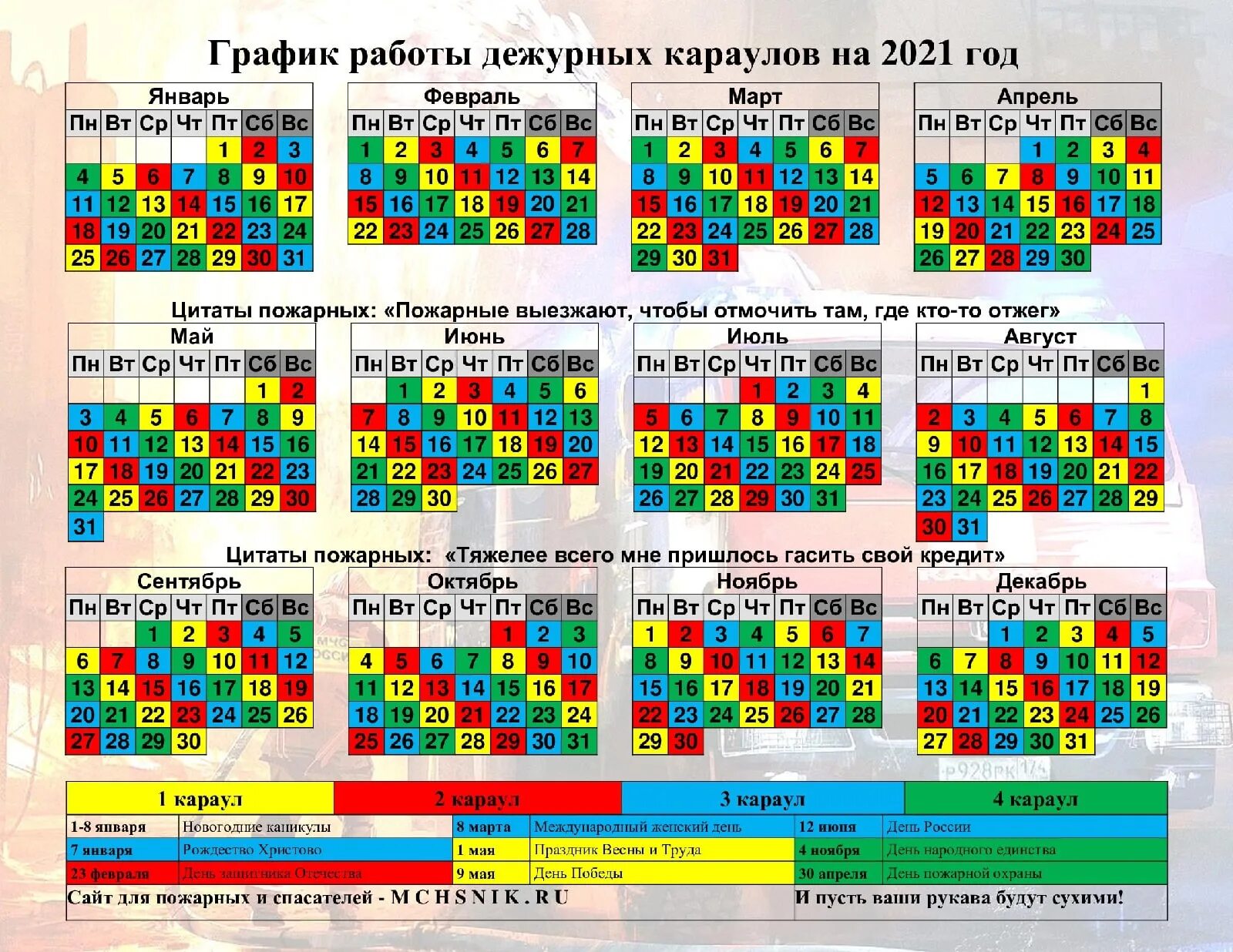 Пожарный календарь на 2025 год посменный Караулы мчс график