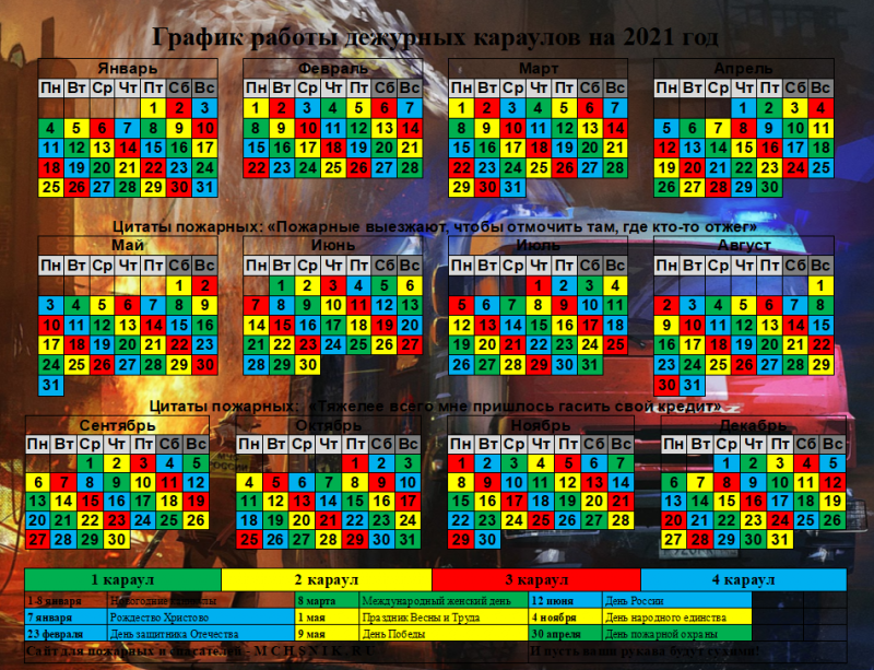 Пожарный календарь на 2025 год посменный график График караулов мчс