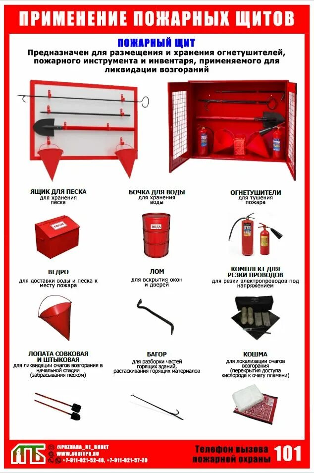 Пожарный щит комплектация гост 2024 фото Стенды (плакаты) по пожарной безопасности