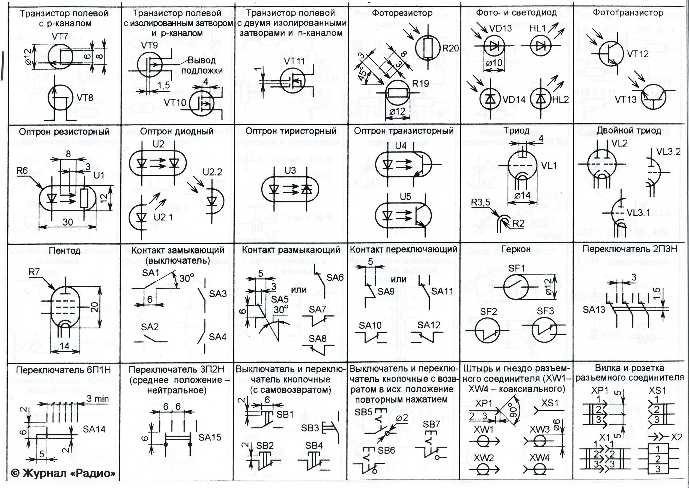 Позиционные обозначения на электрических схемах 14. Условные графические обозначения электрорадиоэлементов