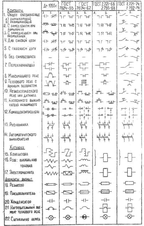 Позиционные обозначения на электрических схемах опасная схема - Электропривод