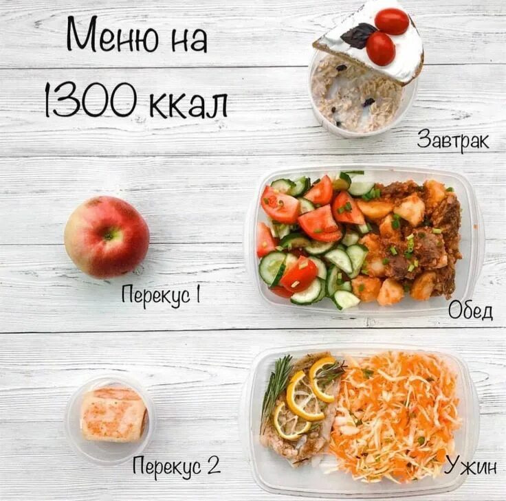 Пп меню на день с фото Плюшка Healthy food dishes, Nutrition recipes, Workout food