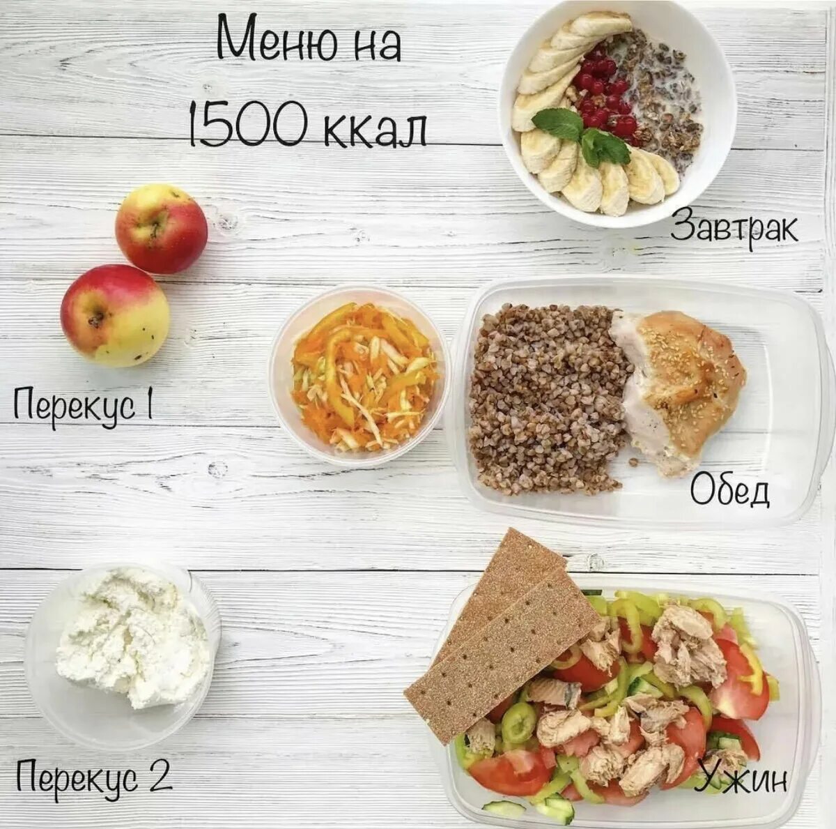 Пп меню на день с фото Рацион на 1500 - CoffeePapa.ru