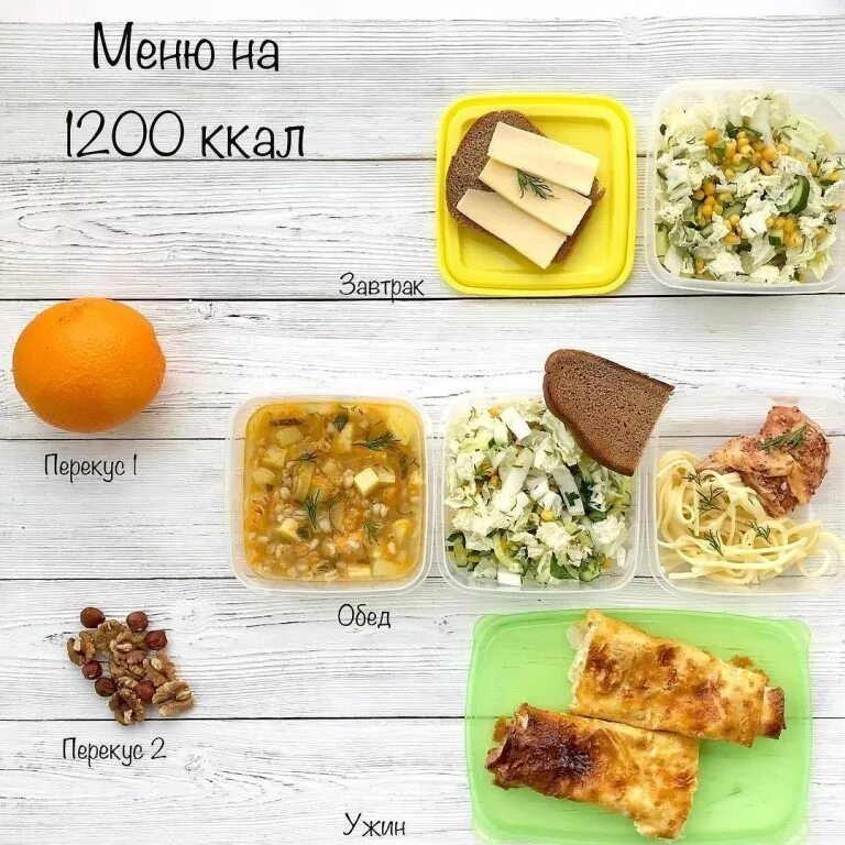 Пп меню на день с фото Фото Рацион на 1200 калорий