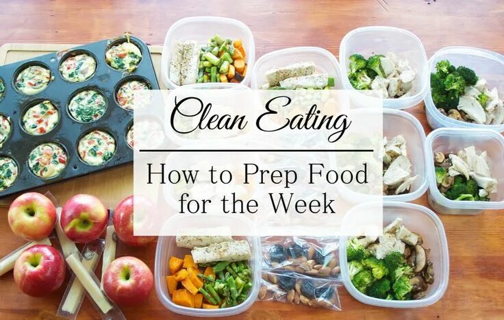 Пп на день фото Meal Prepping For Success - Adventures of a Shrinking Princess Clean eating reci