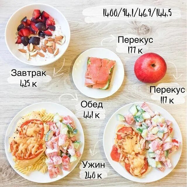 Пп на каждый день с фото Pin by Виктория Лавренова on Food Healthy dishes, Workout food, Healthy eating