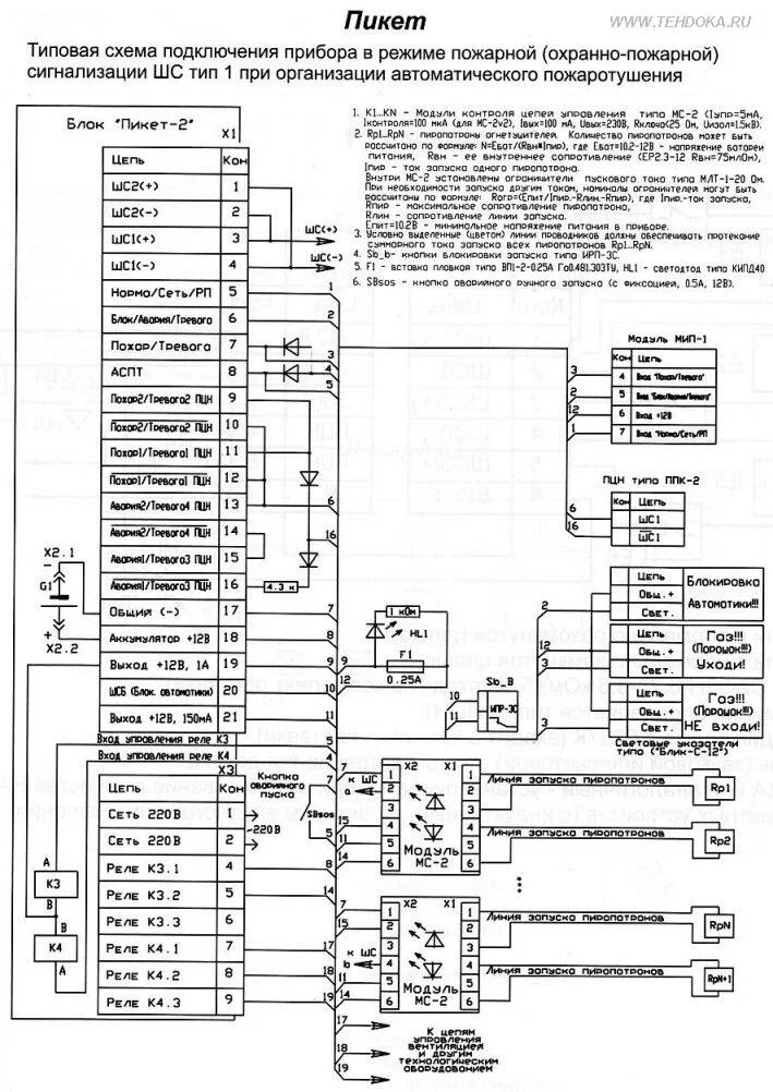 Ппк 2 схема подключения Охранно-пожарные сигнализации