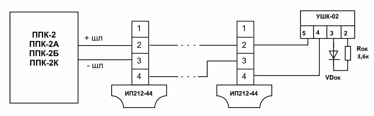 Ппк 2 схема подключения Устройства шлейфовые контрольные производства ООО ПТК "ИВС" ПТК ИВС Дзен