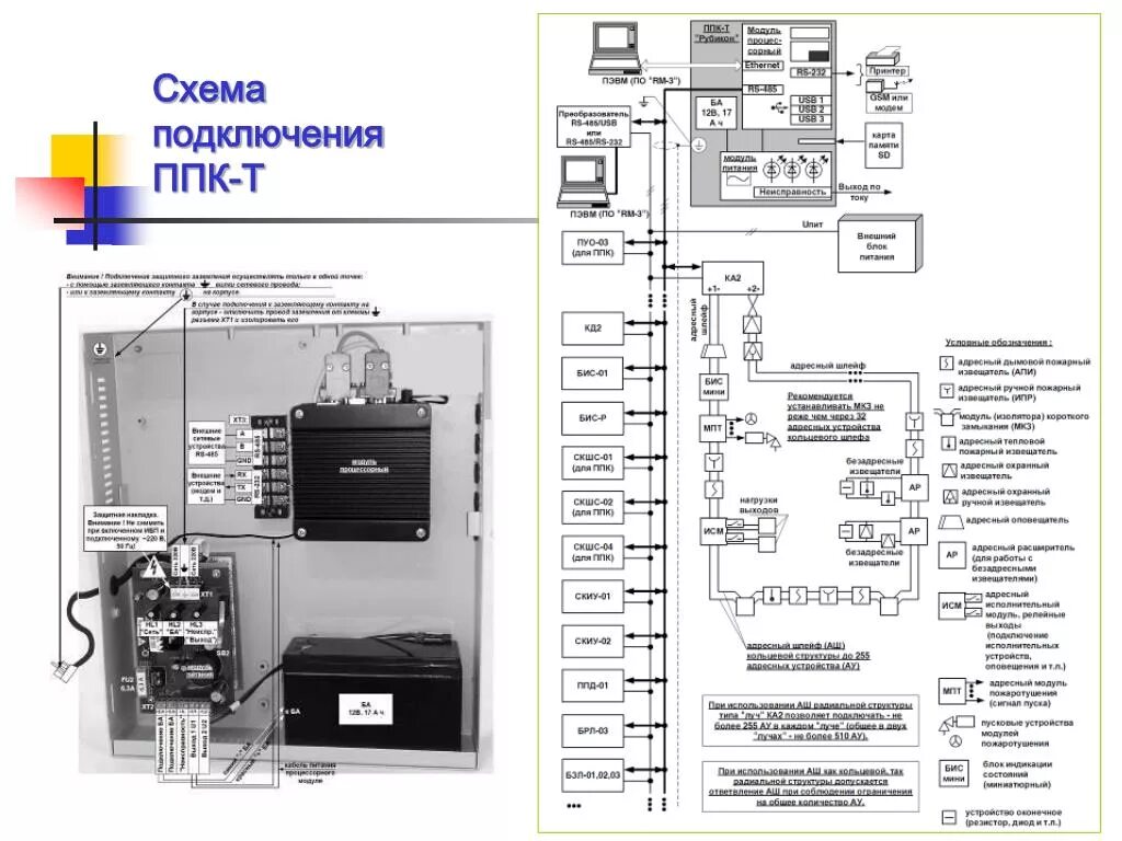 Ппк 2 схема подключения Скиу 01 - Каталог продукции