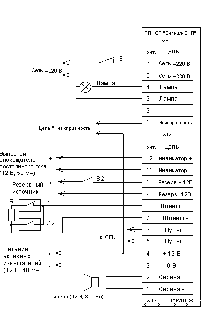 Ппк 2 схема подключения СИГНАЛ-ВКП - ППК, www.s-system.ru