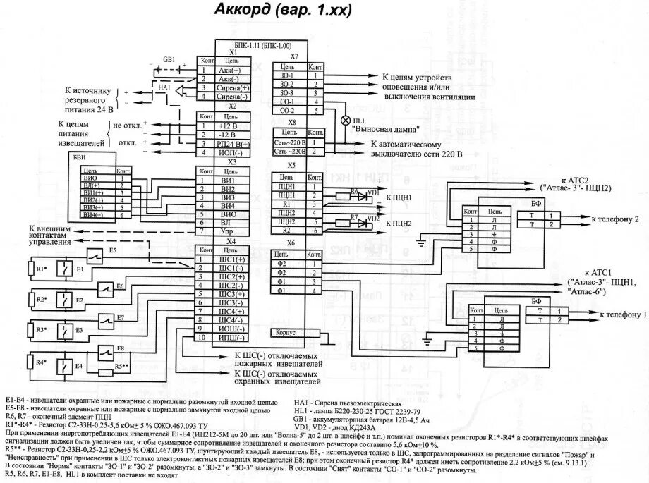 Ппк 2 схема подключения Охранно-пожарные сигнализации