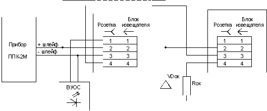 Ппк 2 схема подключения Руководство по эксплуатации ППК-2М / Pozhproekt.ru