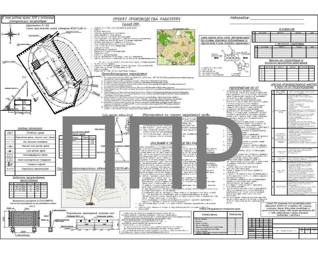 Ппр на планировку территории Примеры работ ппр