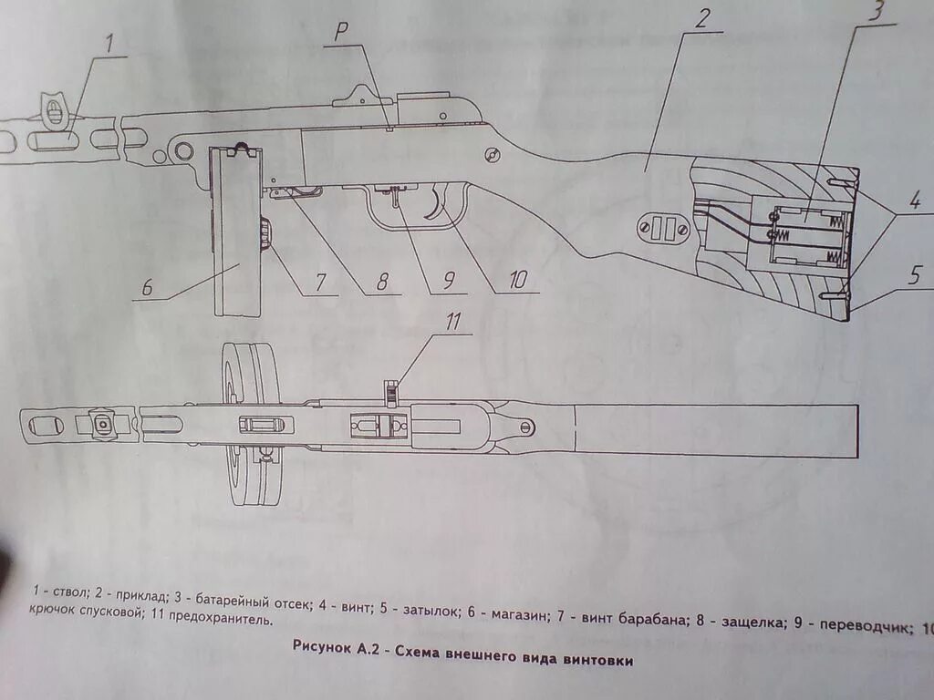 Ппш автомат своими руками схемы чертежи N. МР-562К. ППШ+Байкал+Дрозд = новинка