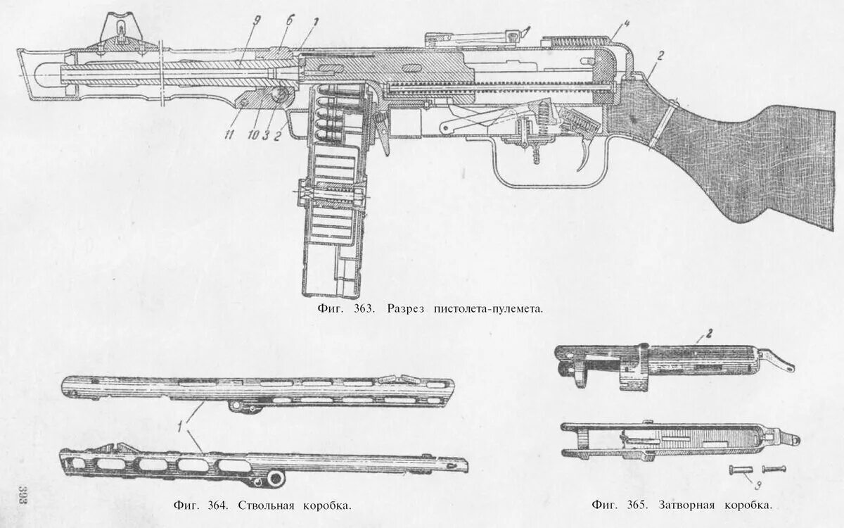 Ппш автомат своими руками схемы чертежи Как создавался советский пистолет пулемёт Шпагина(ппш) Андрей Кургаев Дзен