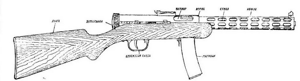 Ппш автомат своими руками схемы чертежи ППД. - Реставрация, возвращение облика предметов - Форум и аукцион военной истор