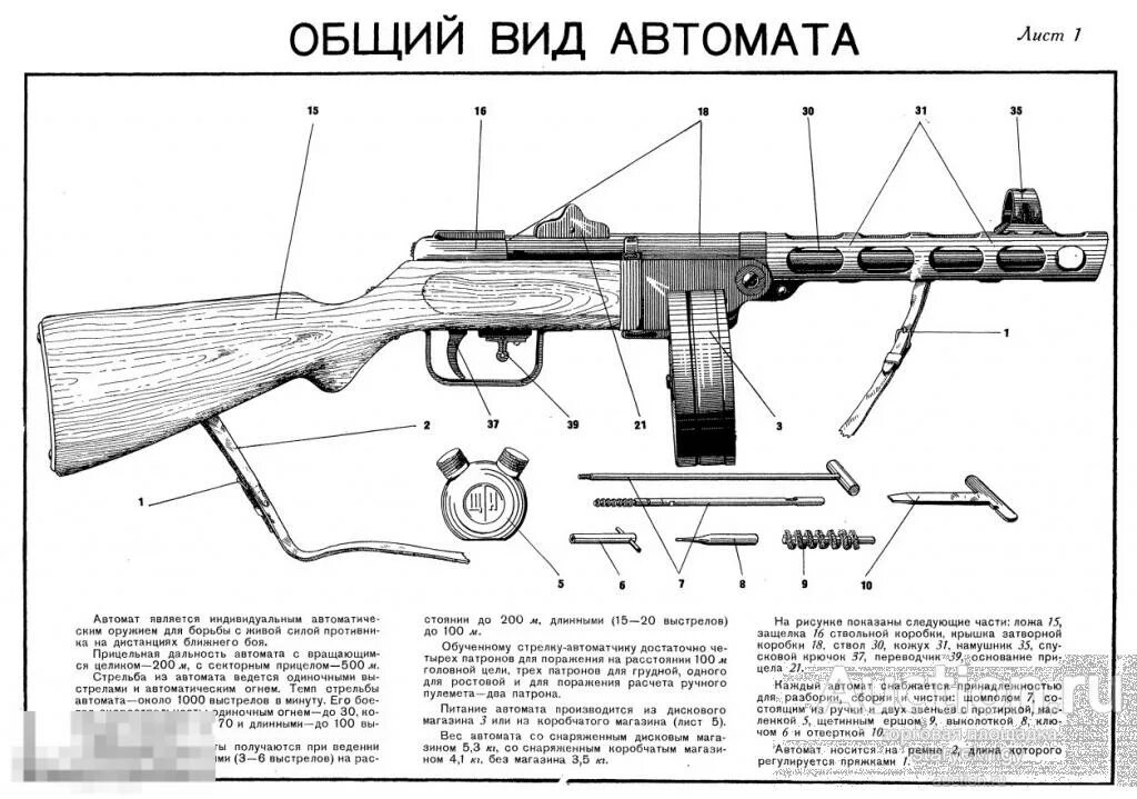 Ппш автомат своими руками схемы чертежи Альбом Автомат пистолет-пулемет конструкции Шпагина Г.С. 1949 книга в формате PD