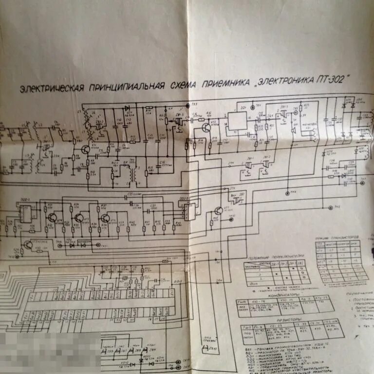 Ппу 302 схема электрическая принципиальная Принципиальная схема приемника ЭЛЕКТРОНИКА ПТ-302 трт5 - покупайте на Auction.ru