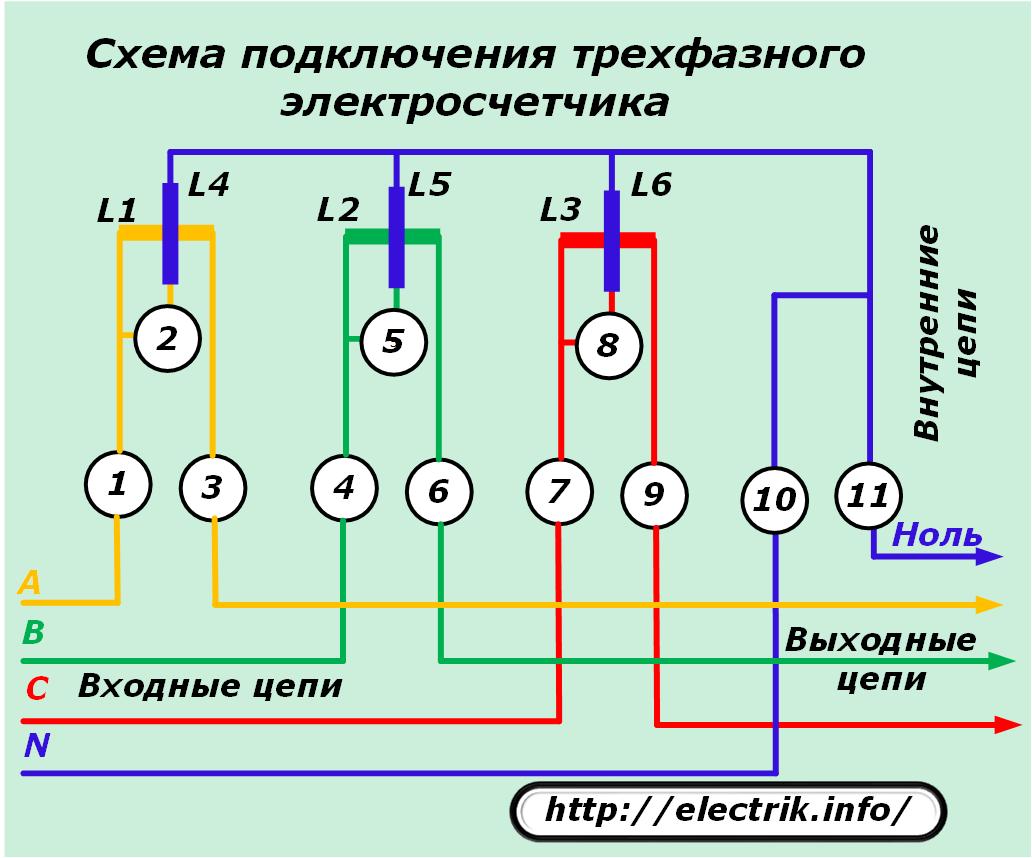 Пр 3 подключение Картинки СХЕМА ПОДКЛЮЧЕНИЯ ПРО